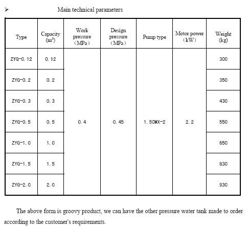 Main Technical Parameters
